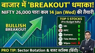 Nifty 26,000 Ke Paar! Ab Agla Target Kya? ⚠️ Wipro Crash Alert? | Tomorrow's Analysis