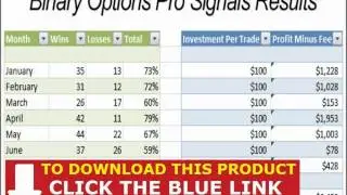 Binary Options Pro Signals + Binaryoptionsprosignals.com