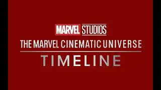 MCU Timeline 1942 - 2028 (Ver. 33) [Outdated]