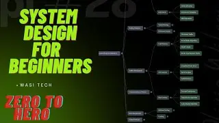 System Design for Beginners: Zero to Scalable Architecture (2026)|How to Build Scalable 