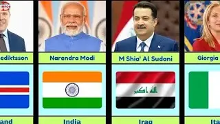 National Prime Minister From Different Countries 2025