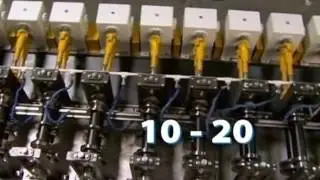 Rollforming line for profiles with cardan systems 2016