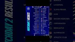 Wszystkie mecze ligi mośtrz&oacute;w kolejka 2#shortvideo#wybijsie#edit