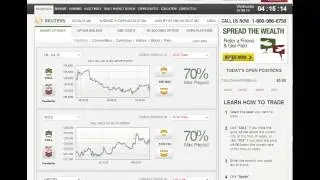 Redwood Options Broker Demo Account Make 420$ in 15 Minutes with Binary Options