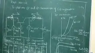 EDC - Lab 4 Common Base Configuration