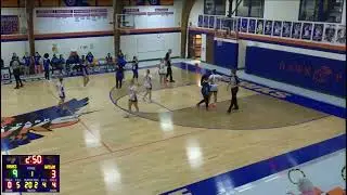 And 1 delay of game