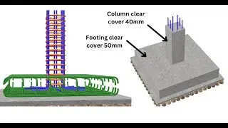 Isolated Column Footing Reinforcement | Foundation Design Concept || 3D Footing #3danimation