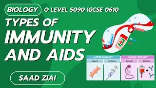 Types of Immunity and AIDS | O Level | Biology | Saad Ziai | SLATE