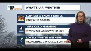 My UP Weather: Snow showers Superior coasts into Friday; playful weekend sunshine (January 29, 2026)