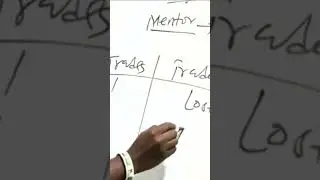 Why  you must  build your edge #trading #edge #strategy #signal