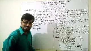 Discovery of electron