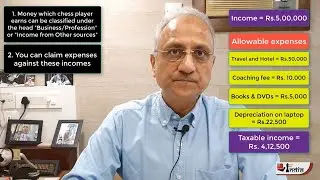 Is your prize money from chess tournaments taxable? | Tax Planning for chess players