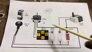 How to make A air cooler connection #electrical #industrialelectrician #