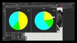 Materialfluss Analyse - Einfach die ideale Auslastung ermitteln