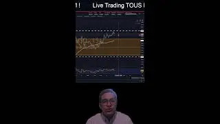 🚨 Inflation US & Tarifs Iran : Journée Cruciale à Wall Street | 🔴 LIVE PPM 8H30 (Portrait)