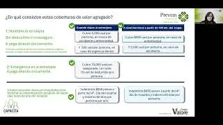 Médica Activa Exceso La póliza más completa del mercado | CapacitaTips