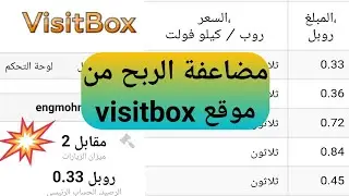 مضاعفة الربح من موقع visitbox