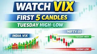 Watch VIX Carefully | First 5 Candles & Tuesday High-Low = Intraday Key 