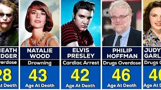 Famous People Who Died Too Young: Lives Cut Short | Celebrity Stories