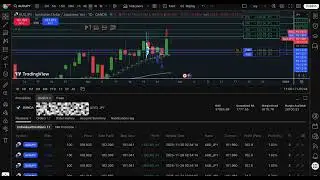 LIVE -FOREX -AUDJPY- Open Trade - Daily Timeframe -Thursday November 27, 2025 #forex #SwingTrading