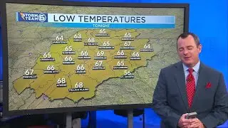 Spotty storm chances return Friday
