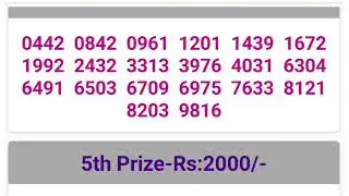 SUVARNA -KERALAM (Sk-13) Kerala lottery 25/07/2025 lottery Sambad aak lottery