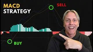 Como Analizo una Estrategia de Trading Super Simple [85% Win Rate]