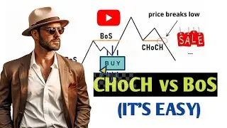 How Operator TRAPS New Traders | *FREE Advance Price Action Trading | Smart Money Concepts In Hindi