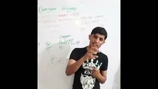 Dominance relationship by sir Akhtar