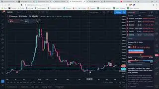 Altcoin of the Day: Monero (XMR) shows long term buying signal