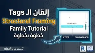 Structural Framing Tag Family 