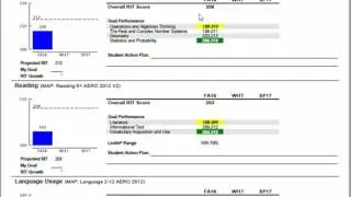 BBS MAP Student Goal Setting Tutorial