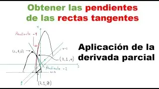 Aplicación de la derivada parcial para obtener las pendientes de las rectas tangentes