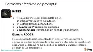 📝 &iquest;C&oacute;mo funciona el esquema RODES para generar prompts? 🧠
