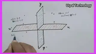 How to draw Project for beginners polytechnic engineering drawing class.