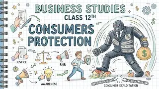 Class 12 Business Studies: CONSUMER PROTECTION FULL REVISION One Shot 🎯 