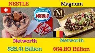 Famous Ice Cream Brands From Different Countries |#Data Is Everything