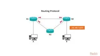 CCNA Routing and Switching 200-125 REVISION GUIDE : The Course Overview | packtpub.com