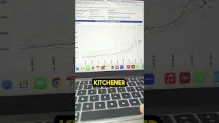 Kitchener Waterloo Average Home Prices