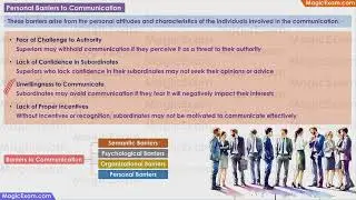 Personal Barriers to Communication CBSE Class 12 Business Studies