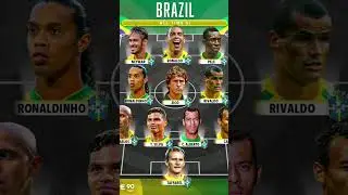 5 time world cup winners Brazil all time xi☠️☠️🥶#football #edit #shorts