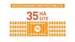 Sports Hub Project at a Glance - Dragages Singapore
