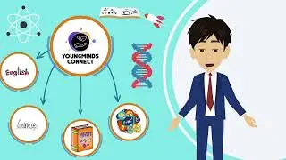 YoungMinds Online - The Connect Platform Introduction