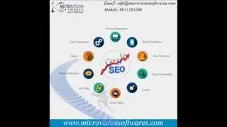Best Web Development Company, India &ndash; Get Affordable Web Services