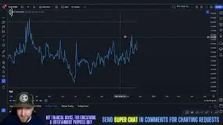 Cryptex Finance - CTX Price Prediction & Technical Analysis November 2024