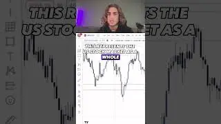 Marktmanipulation
