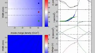 capacitive deionization cell simulation Demo: low current density.