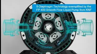 5-Diaphragm Technology exemplified by the FP 400 Smooth Flow Liquid Pump from KNF