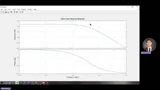 Frequency Response