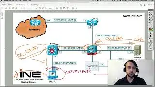 04 Next Generation Firewall Features Part 1